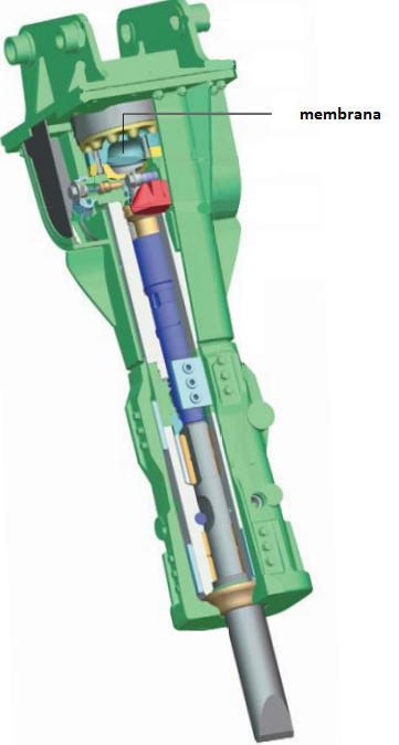 Guarnizione a membrana2